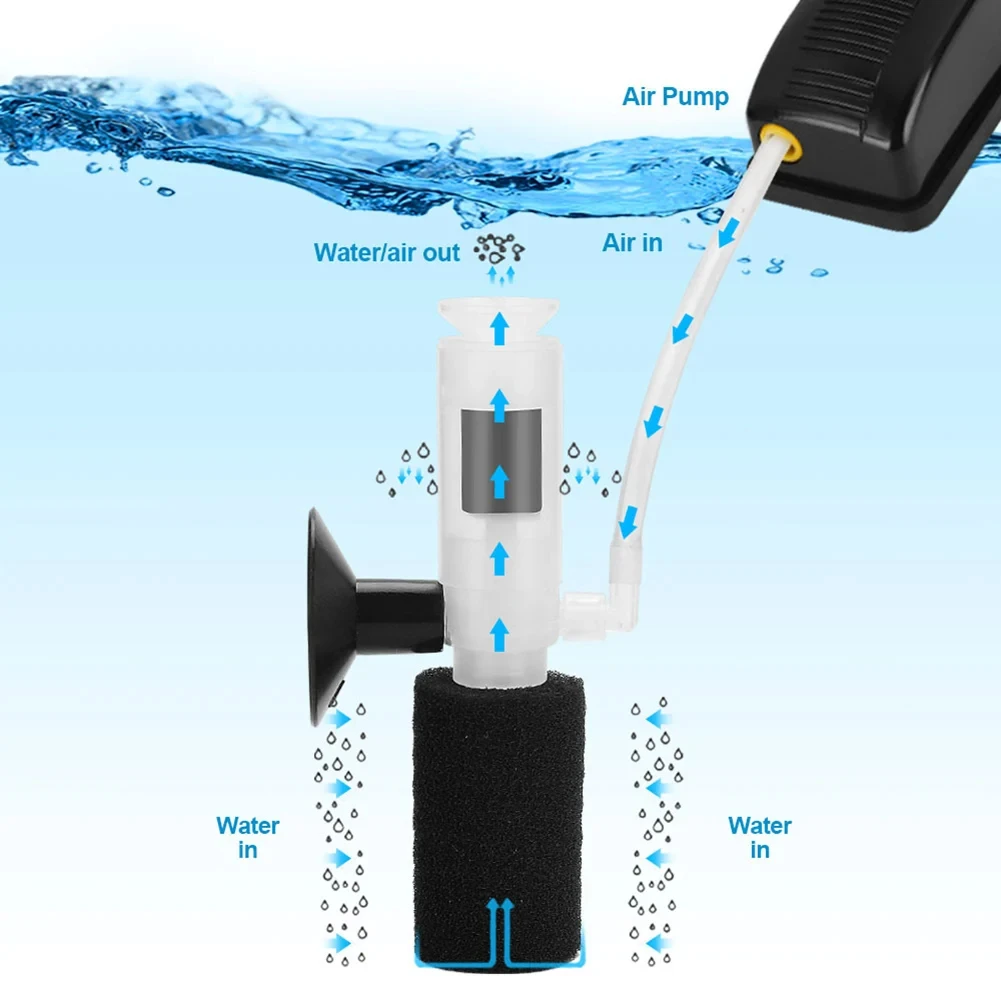 Acquario piccolo filtro pneuma - Air Stone Diffuser recensione e prezzo